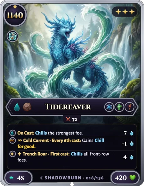 A Lunekin card