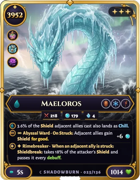 A Lunekin card