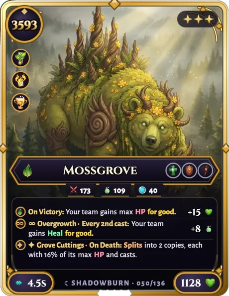 A Lunekin card