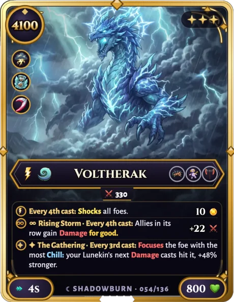 A Lunekin card